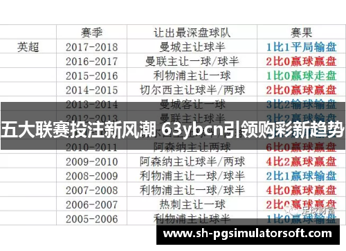 五大联赛投注新风潮 63ybcn引领购彩新趋势