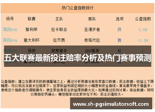 五大联赛最新投注赔率分析及热门赛事预测